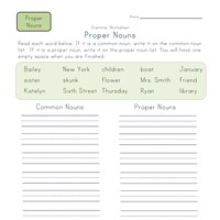 Second Grade Proper Noun Worksheets | All Kids Network