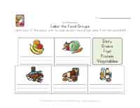 label food groups