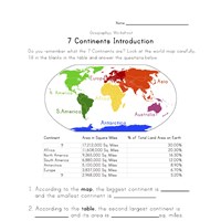 Geography Worksheets | All Kids Network