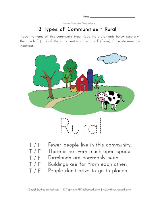 types-of-communities-worksheet-rural-community