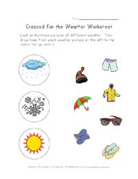 weather worksheet