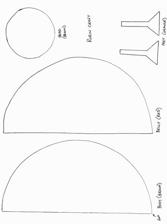 Robing Template