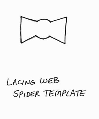 Spider Template