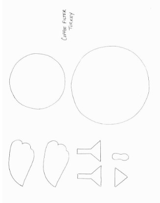 Turkey Template