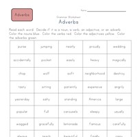 Third Grade Adverbs Worksheets | All Kids Network