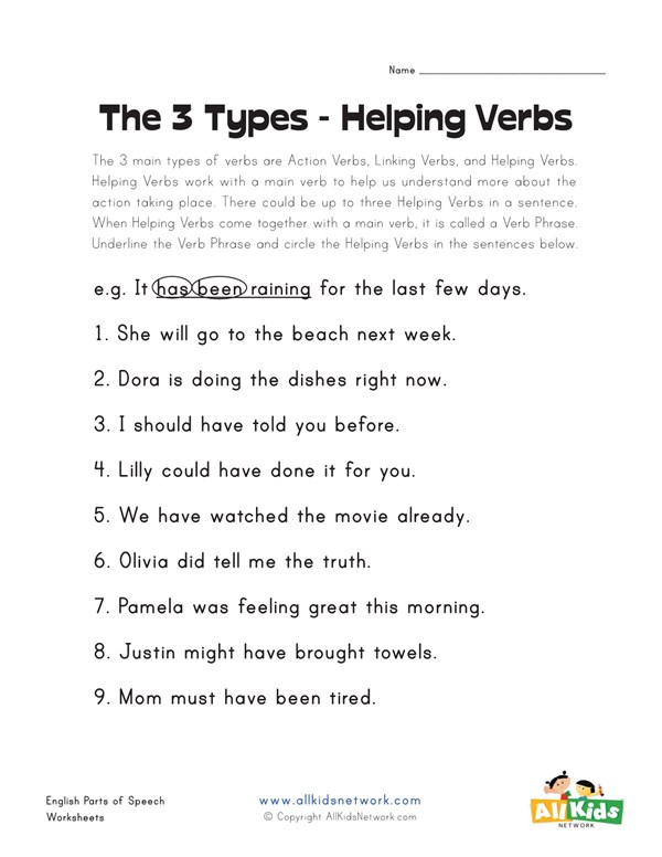 Linking And Helping Verbs Worksheet Ivuyteq