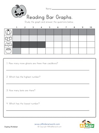 Reading Passages With Charts And Graphs