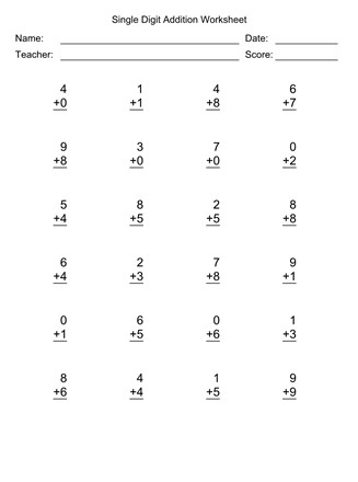 Single Digit Addition Worksheet | All Kids Network