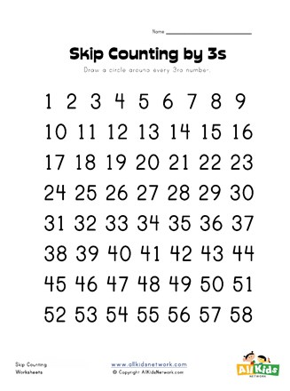 Counting By Threes Chart