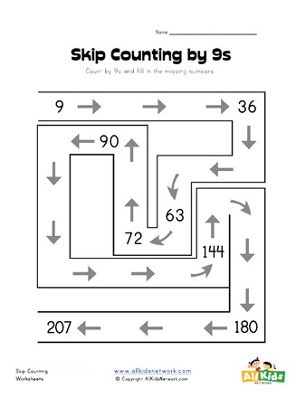 Counting By Nines Chart