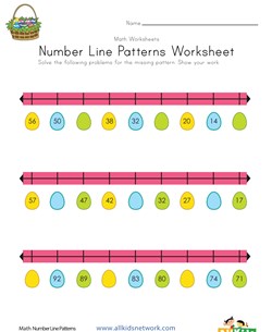 Easter Number Line Worksheet