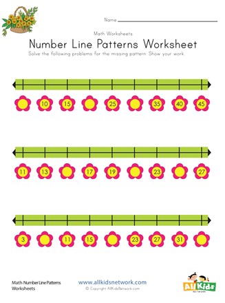 Spring Number Line Worksheet | All Kids Network