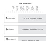 Orders of Operations Worksheets | All Kids Network