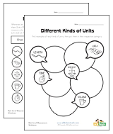 Units Of Measurement Worksheets 99worksheets