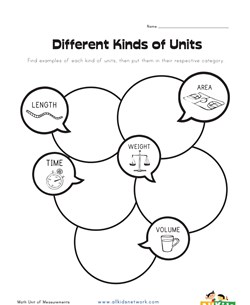 Understanding Measurement: Types and Units for Kids