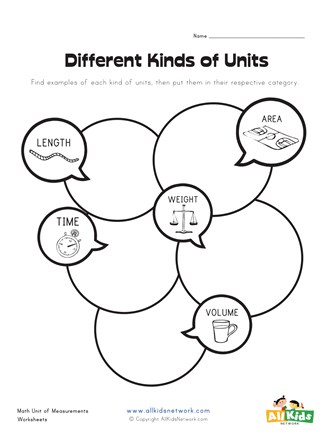 Understanding Measurement: Types and Units for Kids