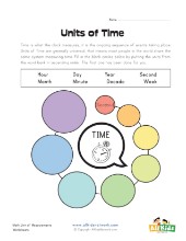 Converting Units of Time Worksheet | All Kids Network