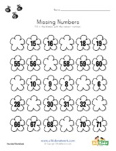 Spring Worksheets for Kids | All Kids Network