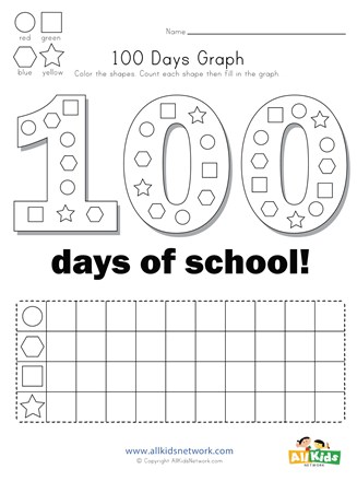 100th Day of School Graphing Worksheet | All Kids Network