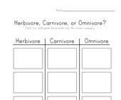 facts about animals worksheet Herbivore, Carnivore, Omnivore Cut and Paste