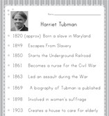 Harriet Tubman Worksheet