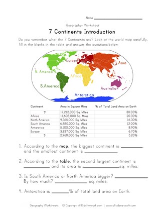 7 continents worksheet