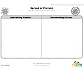 health worksheets kindergarten Preventing or Spreading Germs Worksheet