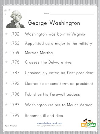 George Washington Worksheet | All Kids Network