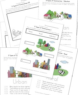 Communities for Kids - Types of Communities, Social Studies for Kids