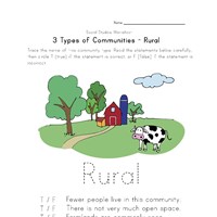 Urban Community Diorama Super Teacher Worksheets