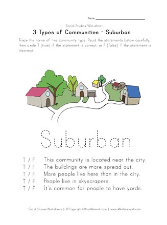 free suburban community worksheet