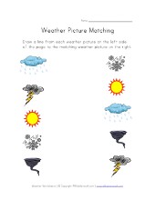 Weather Worksheets | All Kids Network