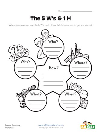 Graphic Organizers to Help Kids With Writing