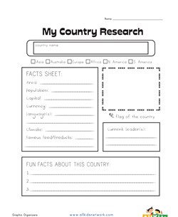 country graphic organizer