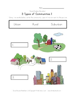3 types of communities worksheet