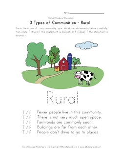 free rural community worksheet