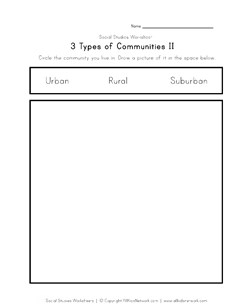 what community do you live in?